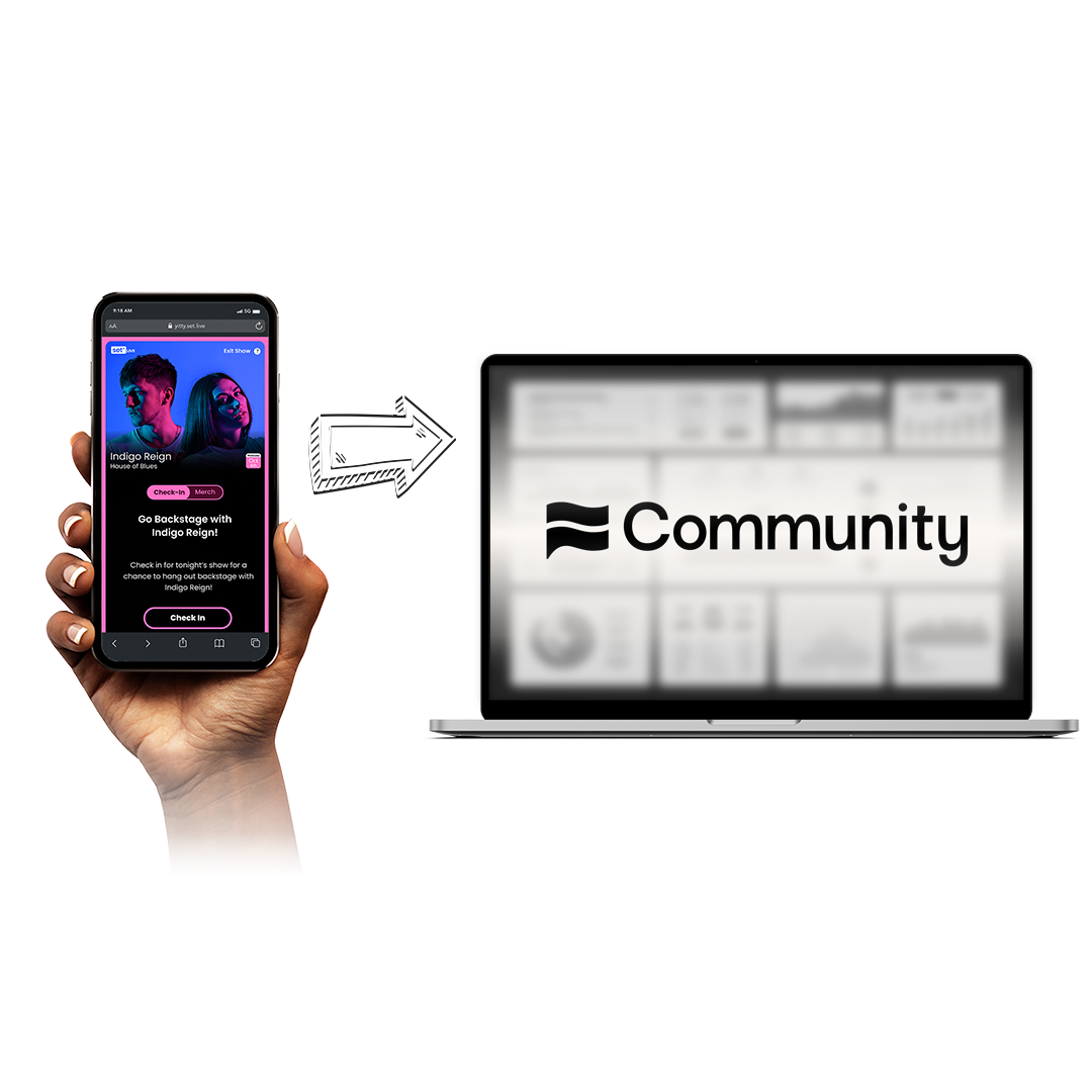 set_community